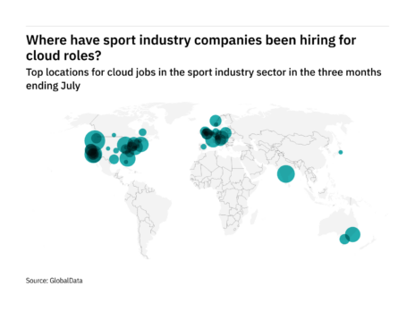 North America is seeing a hiring jump in sport industry cloud roles
