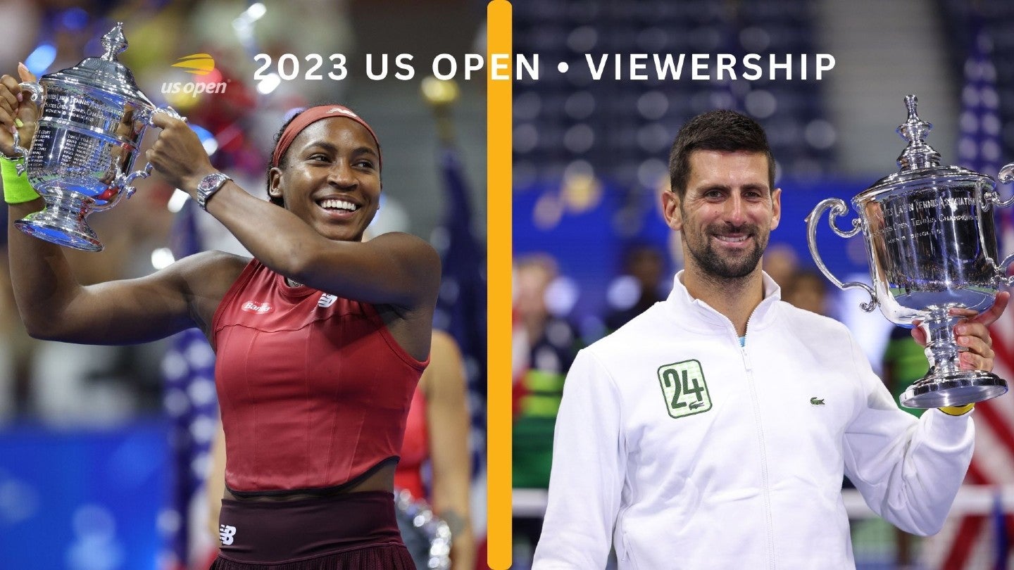 Gauffs US Open triumph delivers record viewership on ESPN