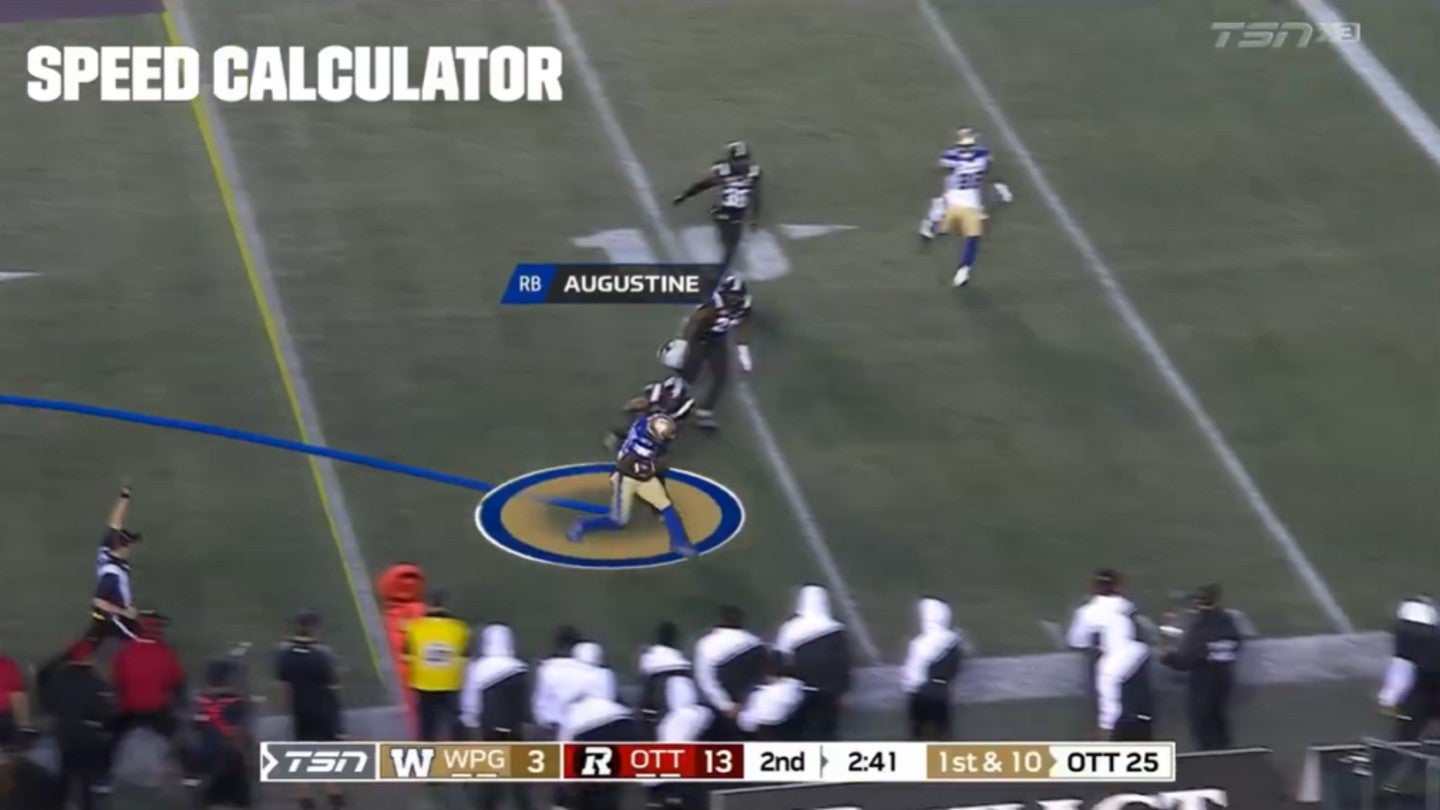 Genius Sports to apply augmented broadcasts to CFL games on TSN+