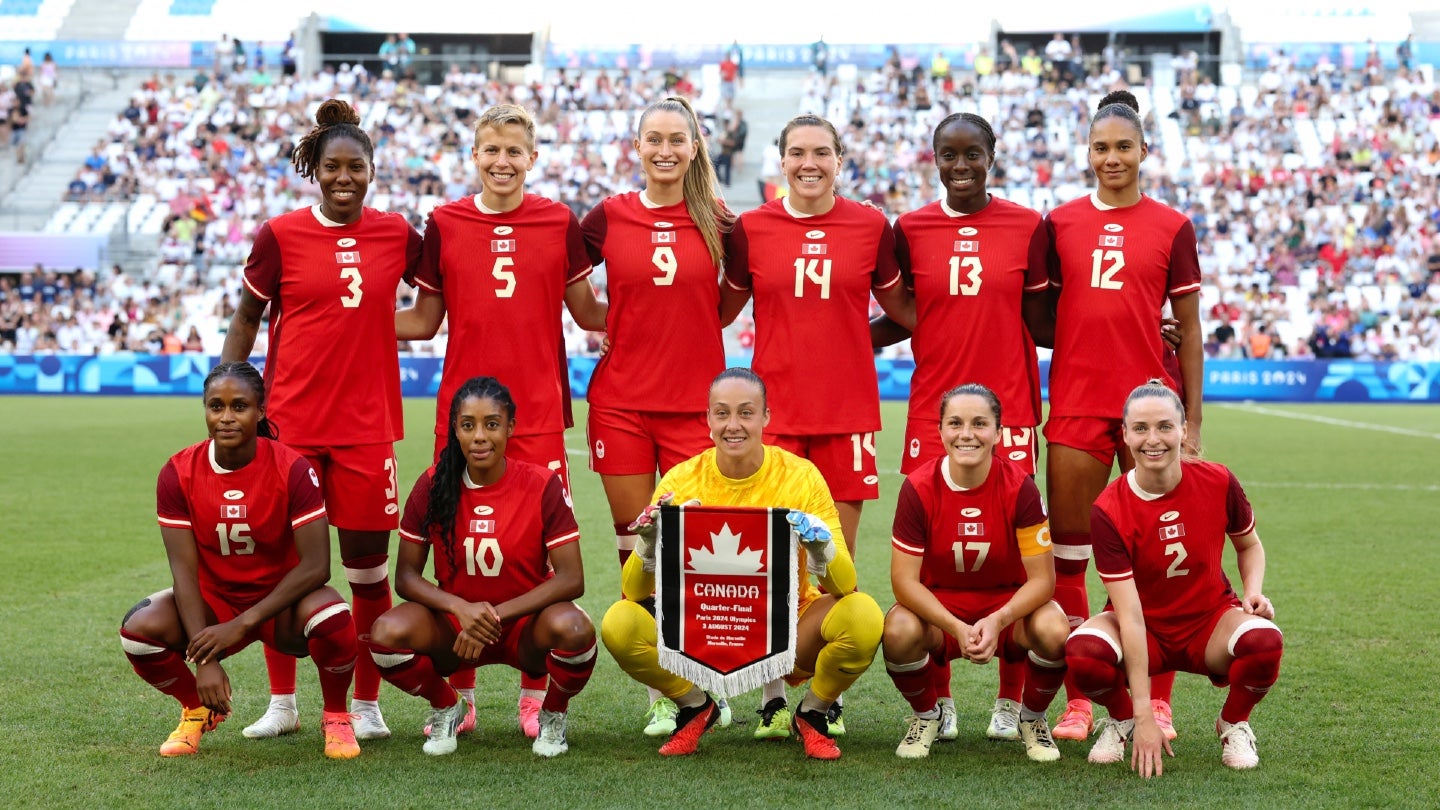 Canada next up for FIFA’s WWC media rights tender process