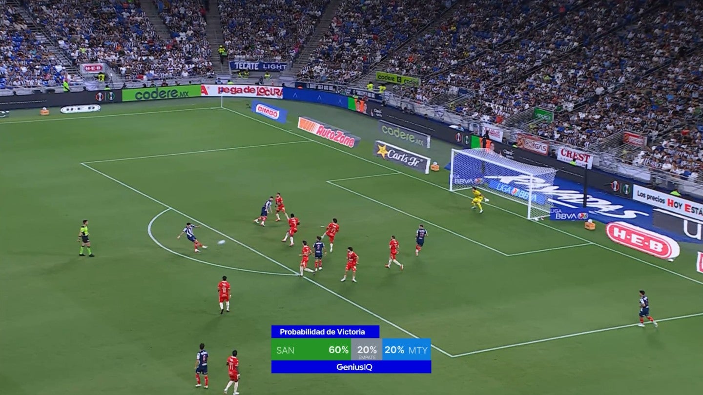 TelevisaUnivision partners Genius Sports for sponsored Liga MX broadcasts
